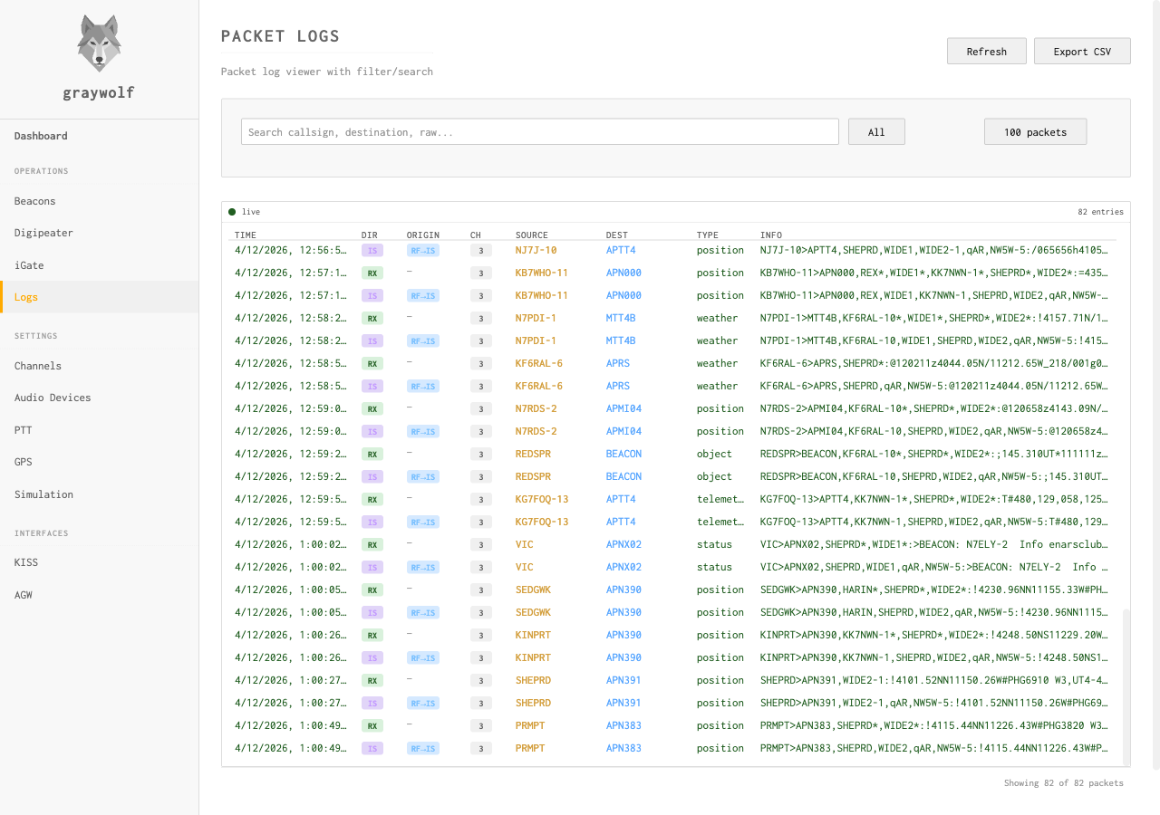 Packet Logs page showing live packet stream with callsigns, directions, and decoded info